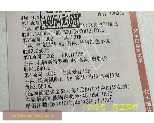 世界杯竞猜全攻略 参与互动赢大奖 轻松预测比赛结果赚积分