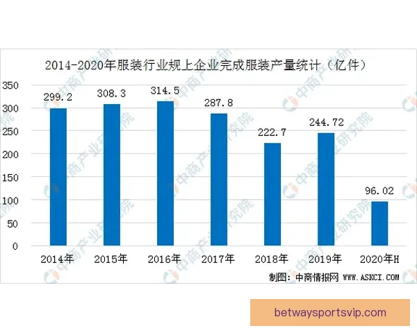 世界杯在线投注趋势解析与安全策略全面指南分享及平台选择技巧深度剖析
