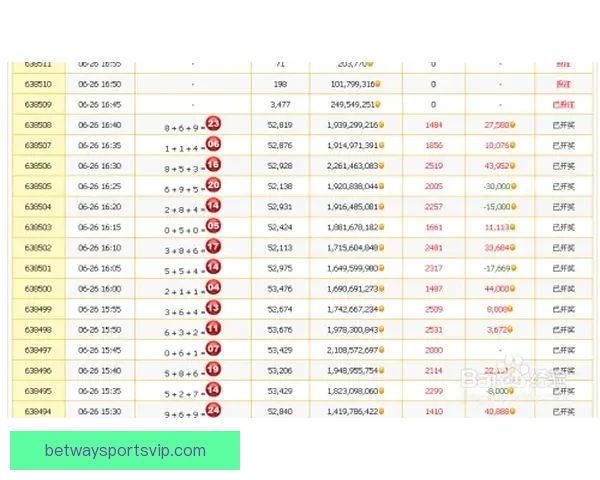 体育竞猜赔率深度解析与投注技巧全面指南
