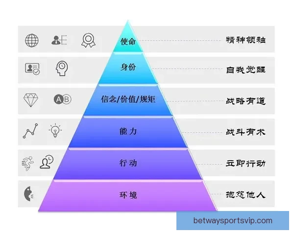 世界杯竞猜赛事推荐 精准分析助你赢得每一场胜利