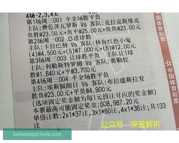 足球竞猜分析：如何通过数据解读提升投注成功率与精准预测