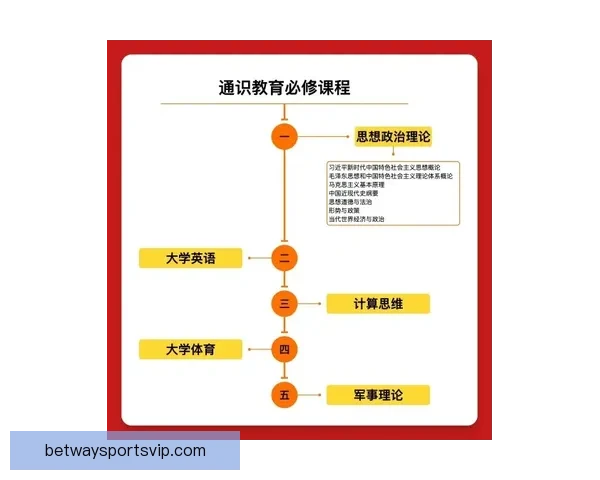 65场规则优化方案提出四大修改建议更合理吗