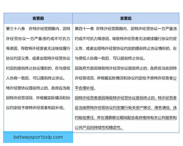 65场规则优化方案提出四大修改建议更合理吗