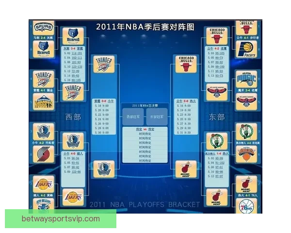 全方位解析体育竞猜平台玩法策略与投资技巧 全方位解析体育竞猜平台玩法策略与投资技巧